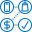 An icon with a dollar, check mark, cart & mobile symbols
                            